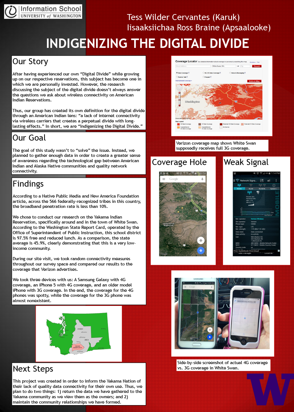 Indigenizing the Digital Divide Information School University of